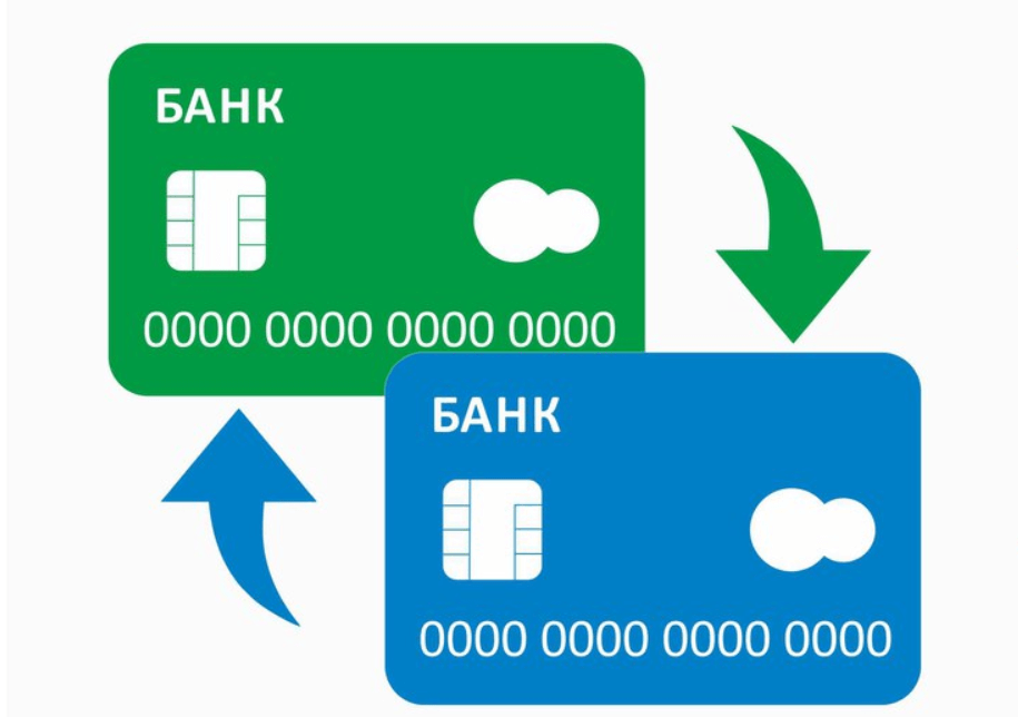 How to withdraw money from a Tinkoff card in Turkey?