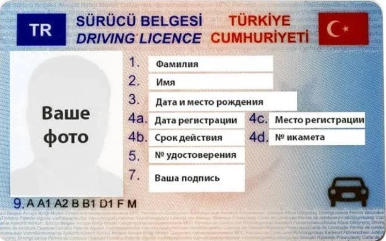 Driving license in Turkey for foreigners