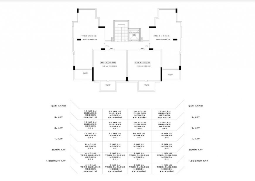 New luxury project in Kargicak