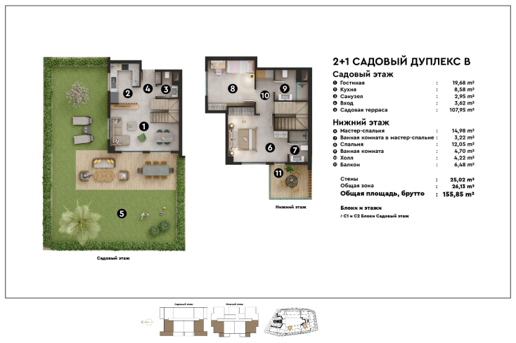 Sale of apartments in a complex under construction in the prestigious Oba district with the possibility of obtaining citizenship