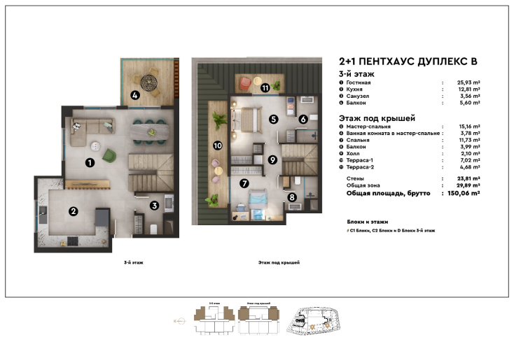 Sale of apartments in a complex under construction in the prestigious Oba district with the possibility of obtaining citizenship