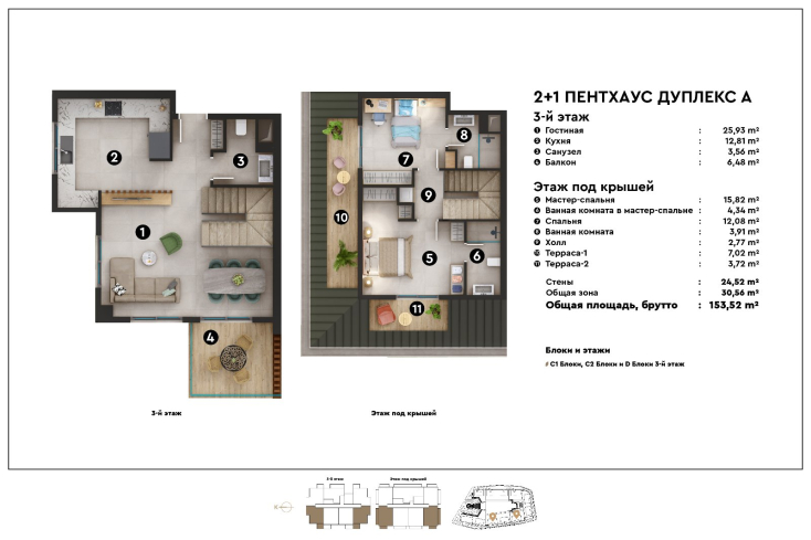 Sale of apartments in a complex under construction in the prestigious Oba district with the possibility of obtaining citizenship