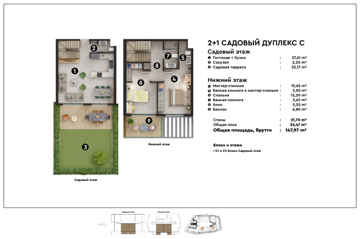 Sale of apartments in a complex under construction in the prestigious Oba district with the possibility of obtaining citizenship