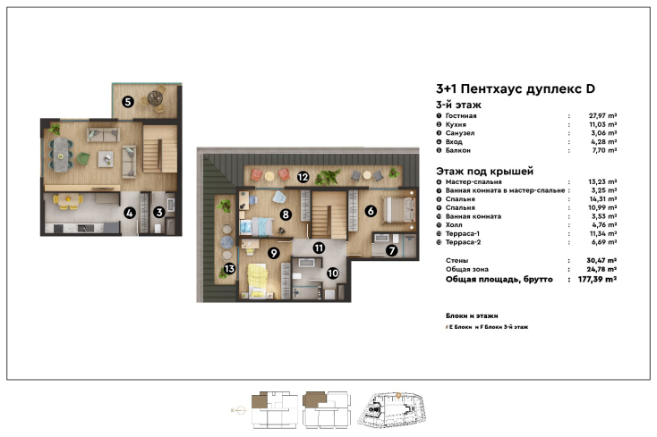 Sale of apartments in a complex under construction in the prestigious Oba district with the possibility of obtaining citizenship