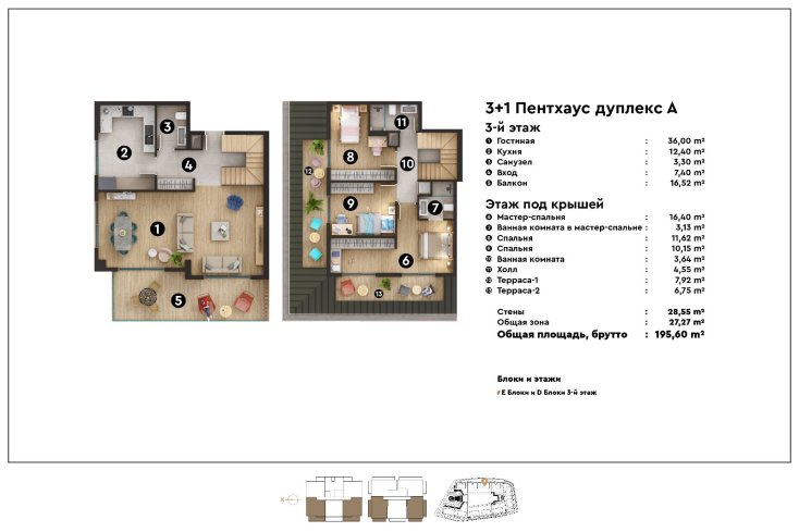 Sale of apartments in a complex under construction in the prestigious Oba district with the possibility of obtaining citizenship