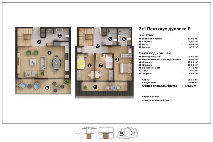 Sale of apartments in a complex under construction in the prestigious Oba district with the possibility of obtaining citizenship