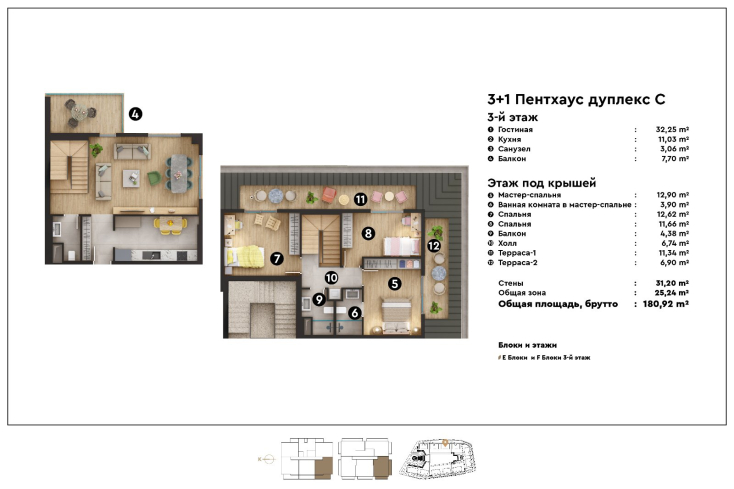 Sale of apartments in a complex under construction in the prestigious Oba district with the possibility of obtaining citizenship