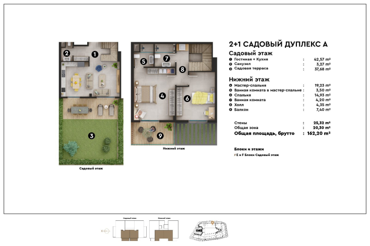 Sale of apartments in a complex under construction in the prestigious Oba district with the possibility of obtaining citizenship