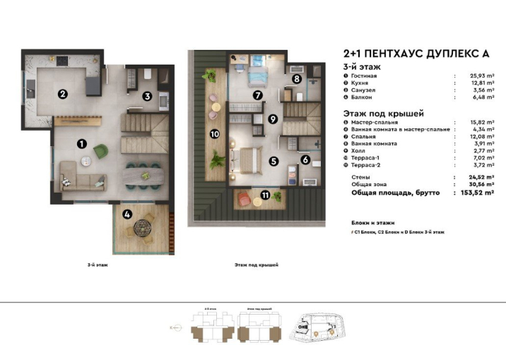 Sale of apartments in a complex under construction in the prestigious Oba district with the possibility of obtaining citizenship