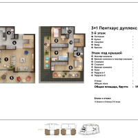 Sale of apartments in a complex under construction in the prestigious Oba district with the possibility of obtaining citizenship