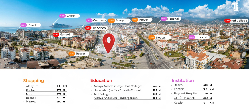 2+1 Apartments, 89 m² in Boutique Residence – 450 m from the Sea, Bosch Appliances, Residence Permit Eligible