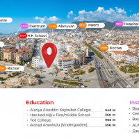 2+1 Apartments, 89 m² in Boutique Residence – 450 m from the Sea, Bosch Appliances, Residence Permit Eligible